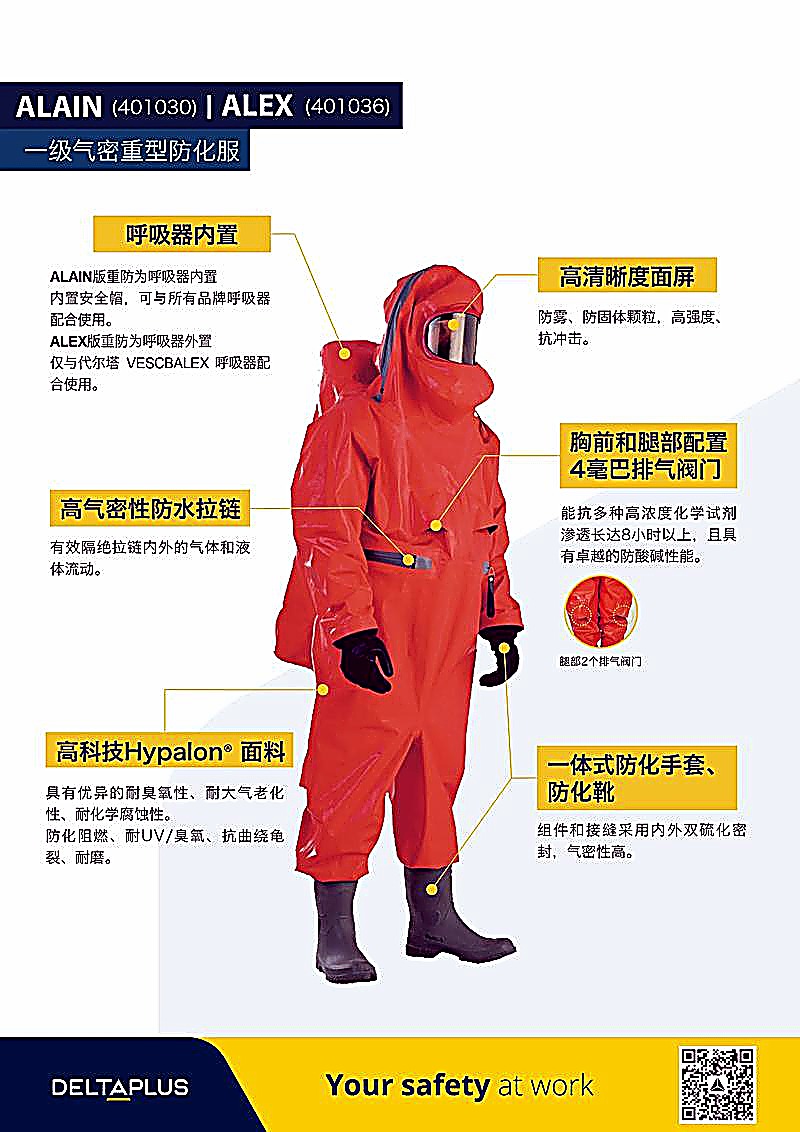 重型防化服INT640 - 消防个人防护装备